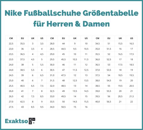 schuhgrößentabelle damen nike|Nike odlo größentabelle.